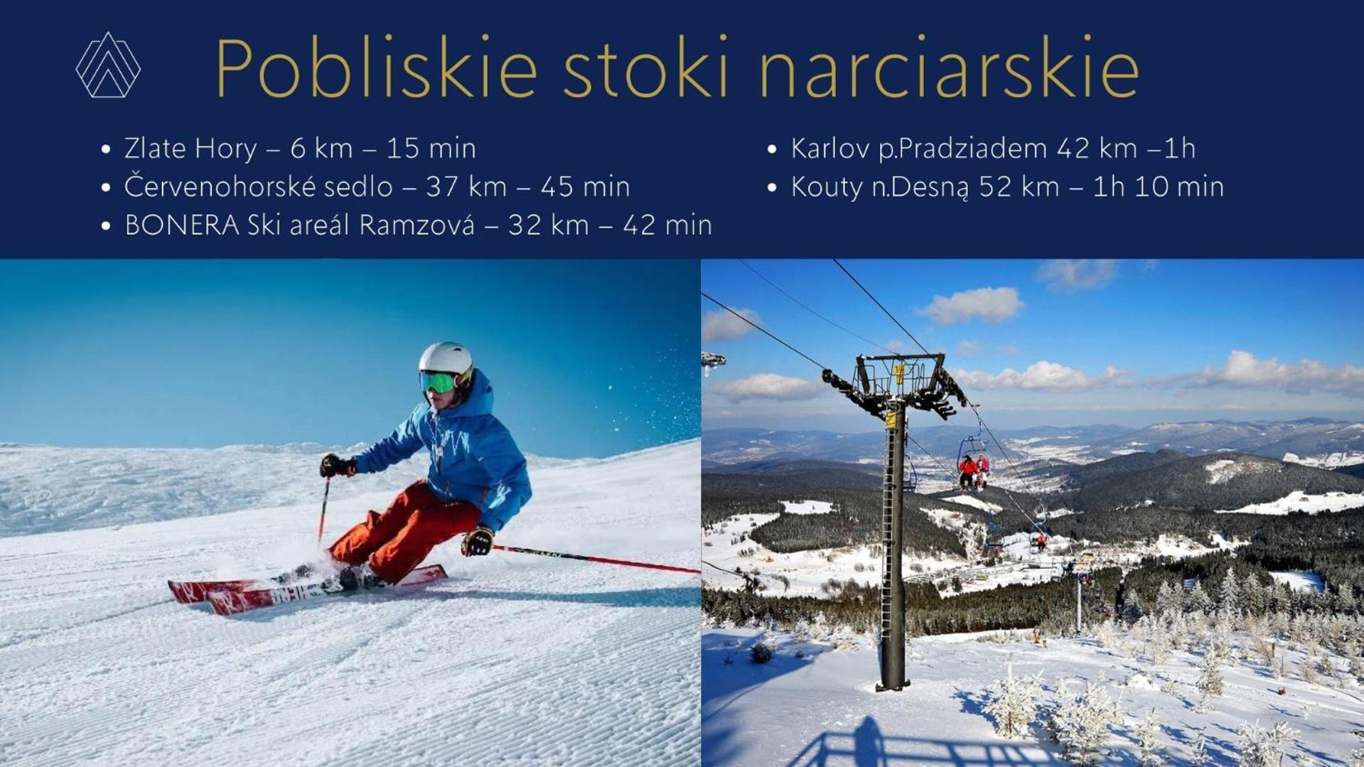 Aspen Prime Ski & Bike Resort - Basen, Sauna, Jacuzzi, Silownia W Cenie Pobytu Glucholazy ภายนอก รูปภาพ